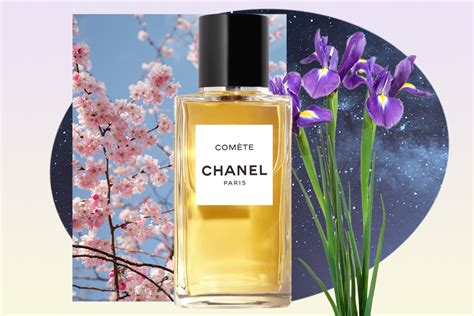 comete chanel profumo|Chanel comète perfume review .